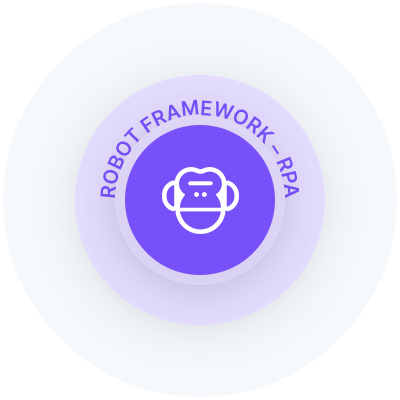 Robot Framework